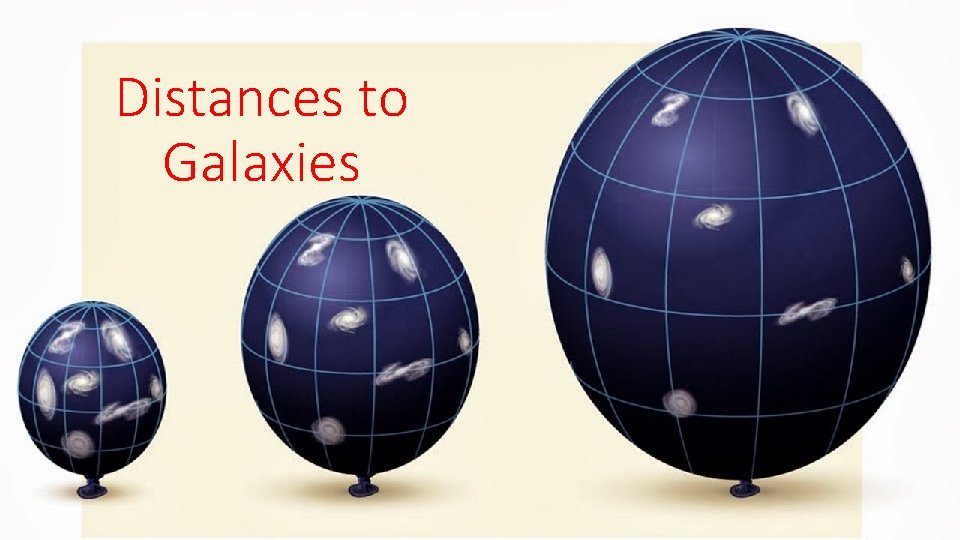 Distances to Galaxies 