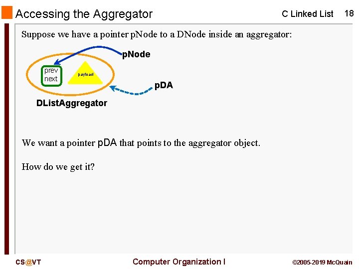 Accessing the Aggregator C Linked List 18 Suppose we have a pointer p. Node