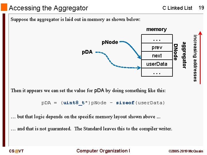 Accessing the Aggregator 19 C Linked List Suppose the aggregator is laid out in