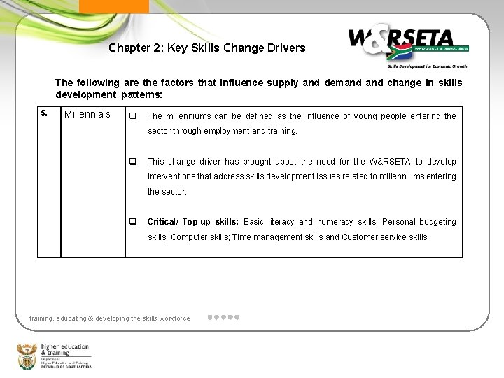 Chapter 2: Key Skills Change Drivers The following are the factors that influence supply