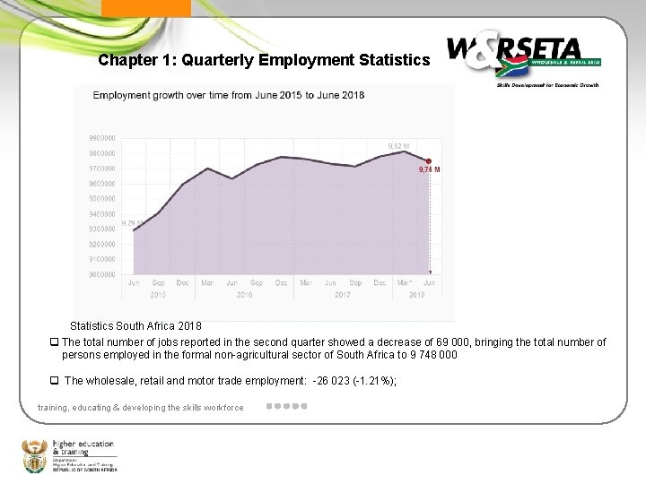 Chapter 1: Quarterly Employment Statistics South Africa 2018 The total number of jobs reported