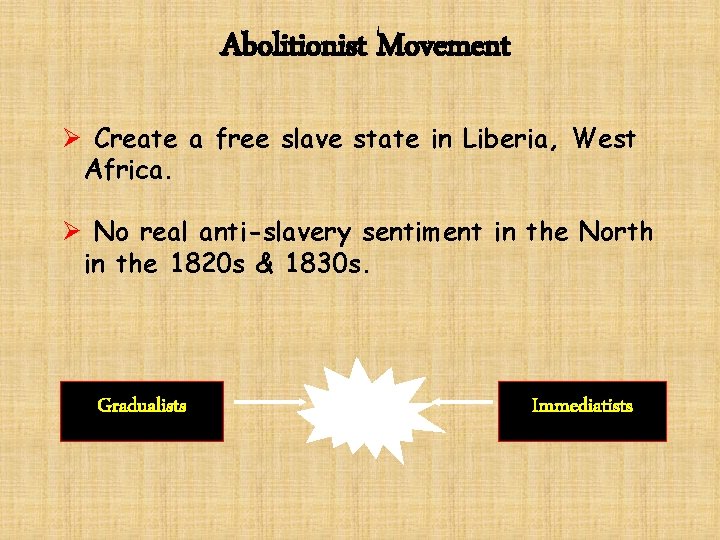 Abolitionist Movement Ø Create a free slave state in Liberia, West Africa. Ø No Abolitionist Movement Ø Create a free slave state in Liberia, West Africa. Ø No