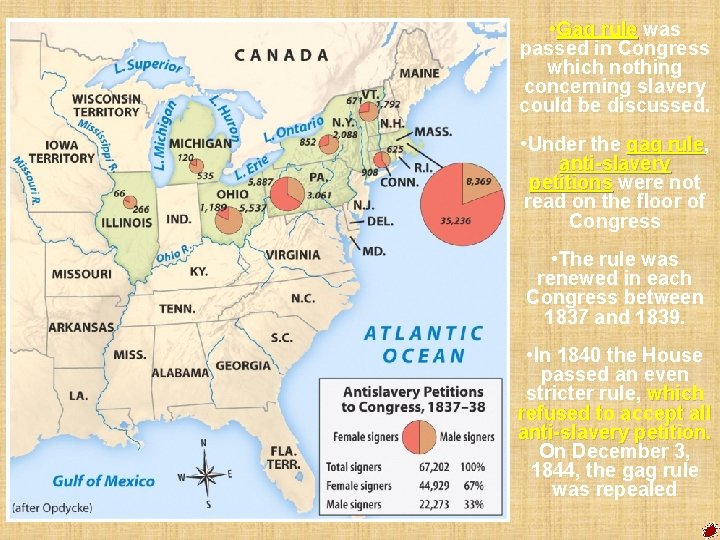 • Gag rule was passed in Congress which nothing concerning slavery could be • Gag rule was passed in Congress which nothing concerning slavery could be