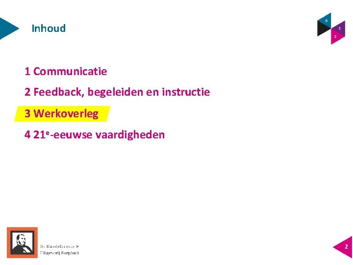 Inhoud 1 Communicatie 2 Feedback, begeleiden en instructie 3 Werkoverleg 4 21 e-eeuwse vaardigheden