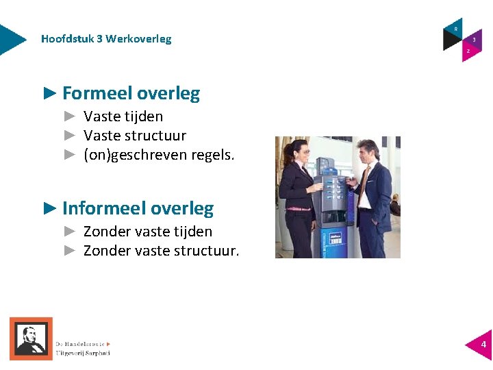 Hoofdstuk 3 Werkoverleg ► Formeel overleg ► Vaste tijden ► Vaste structuur ► (on)geschreven