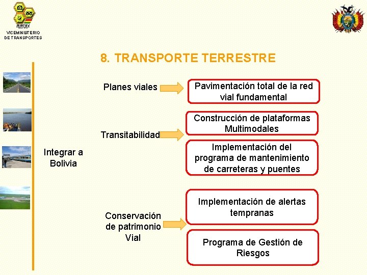 VICEMINISTERIO DE TRANSPORTES 8. TRANSPORTE TERRESTRE Planes viales Transitabilidad Pavimentación total de la red