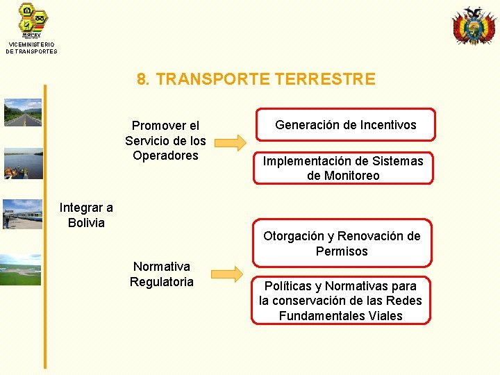 VICEMINISTERIO DE TRANSPORTES 8. TRANSPORTE TERRESTRE Promover el Servicio de los Operadores Integrar a