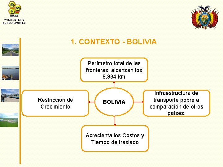 VICEMINISTERIO DE TRANSPORTES 1. CONTEXTO - BOLIVIA Perímetro total de las fronteras alcanzan los