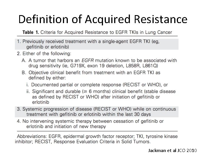 Definition of Acquired Resistance Jackman et al JCO 2010 