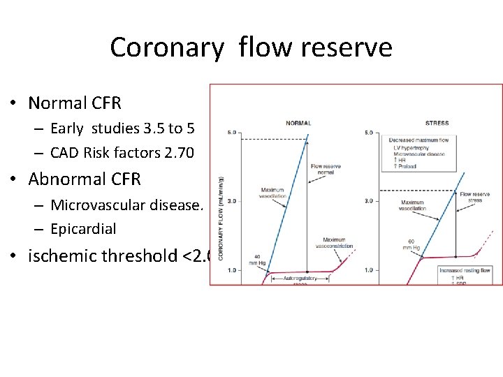 Coronary flow reserve • Normal CFR – Early studies 3. 5 to 5 –