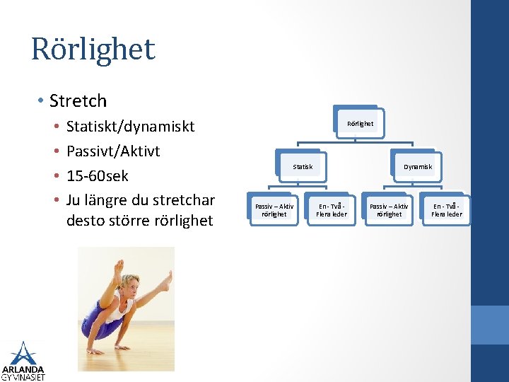 Rörlighet • Stretch • • Statiskt/dynamiskt Passivt/Aktivt 15 -60 sek Ju längre du stretchar