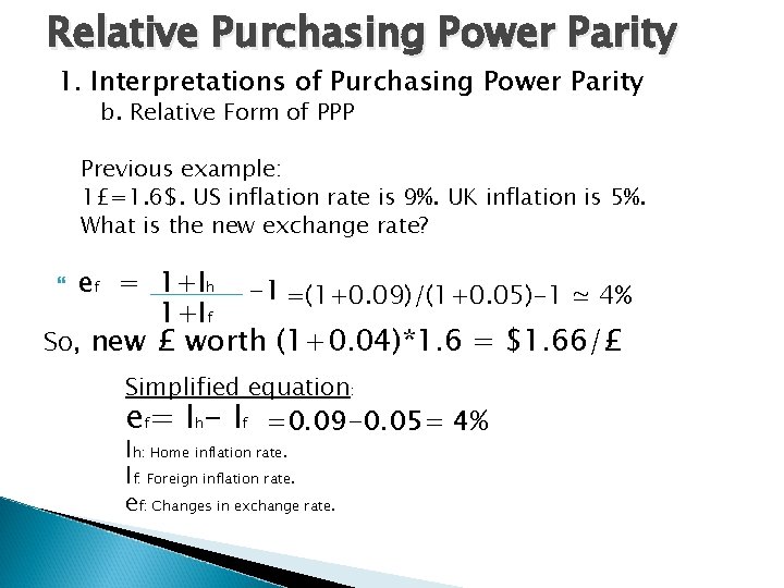 Relative Purchasing Power Parity 1. Interpretations of Purchasing Power Parity b. Relative Form of Relative Purchasing Power Parity 1. Interpretations of Purchasing Power Parity b. Relative Form of