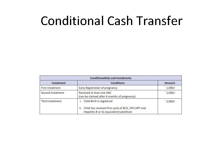 Conditional Cash Transfer 