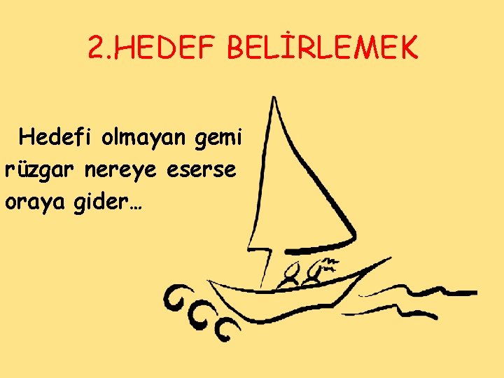 2. HEDEF BELİRLEMEK Hedefi olmayan gemi rüzgar nereye eserse oraya gider… 