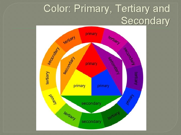 Color: Primary, Tertiary and Secondary 