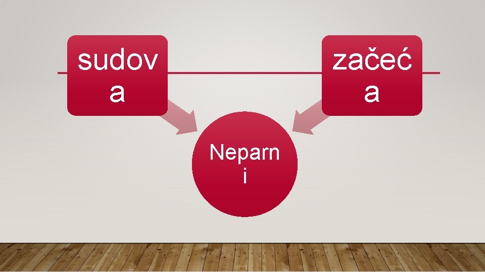 sudov a začeć a Neparn i 