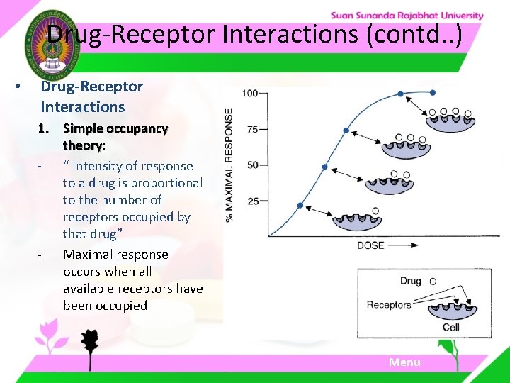 Drug-Receptor Interactions (contd. . ) • Drug-Receptor Interactions 1. Simple occupancy theory: theory - Drug-Receptor Interactions (contd. . ) • Drug-Receptor Interactions 1. Simple occupancy theory: theory -