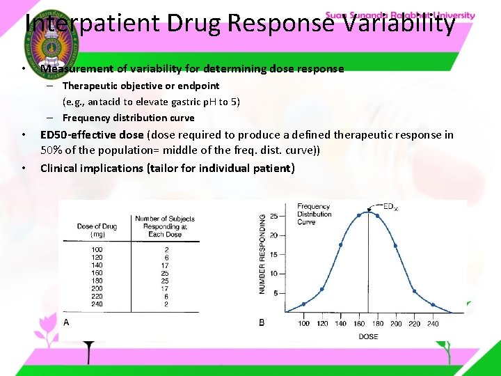 Interpatient Drug Response Variability • Measurement of variability for determining dose response – Therapeutic Interpatient Drug Response Variability • Measurement of variability for determining dose response – Therapeutic