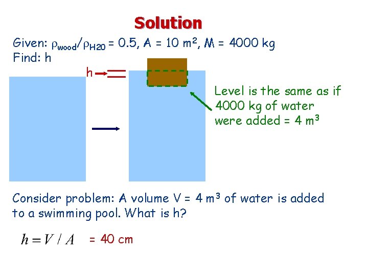 Solution Given: rwood/r. H 20 = 0. 5, A = 10 m 2, M