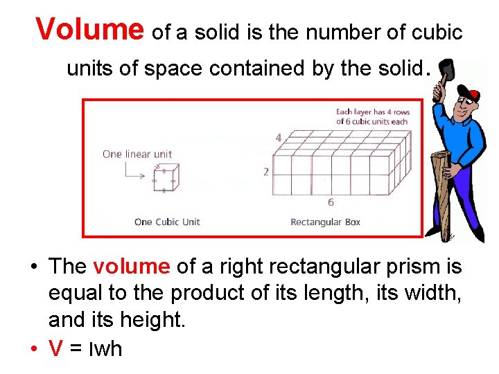 Volume of a solid is the number of cubic units of space contained by