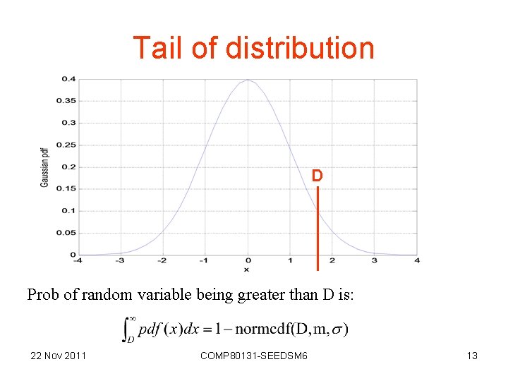 Tail of distribution D Prob of random variable being greater than D is: 22