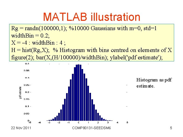 MATLAB illustration Rg = randn(100000, 1); %10000 Gaussians with m=0, std=1 width. Bin =