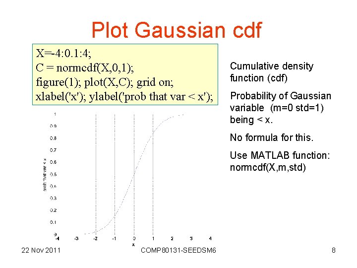 Plot Gaussian cdf X=-4: 0. 1: 4; C = normcdf(X, 0, 1); figure(1); plot(X,