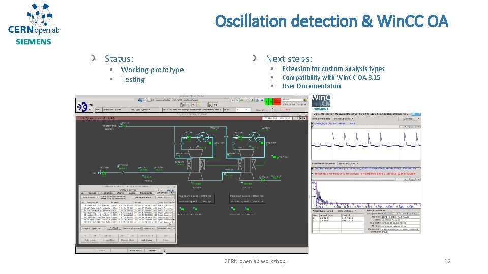 Oscillation detection & Win. CC OA › Status: § Working prototype § Testing ›