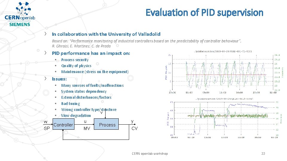 Evaluation of PID supervision › › › In collaboration with the University of Valladolid