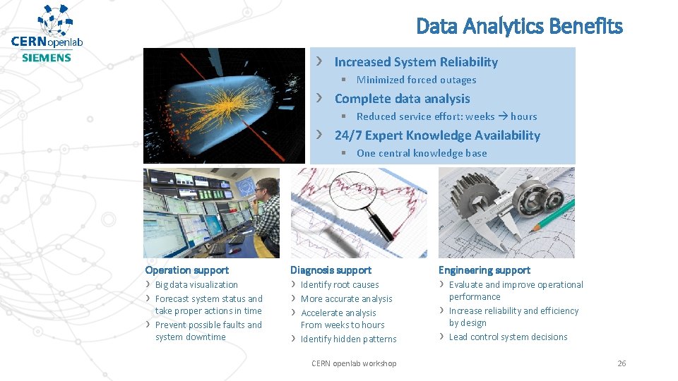 Data Analytics Benefits › › › Increased System Reliability § Minimized forced outages Complete