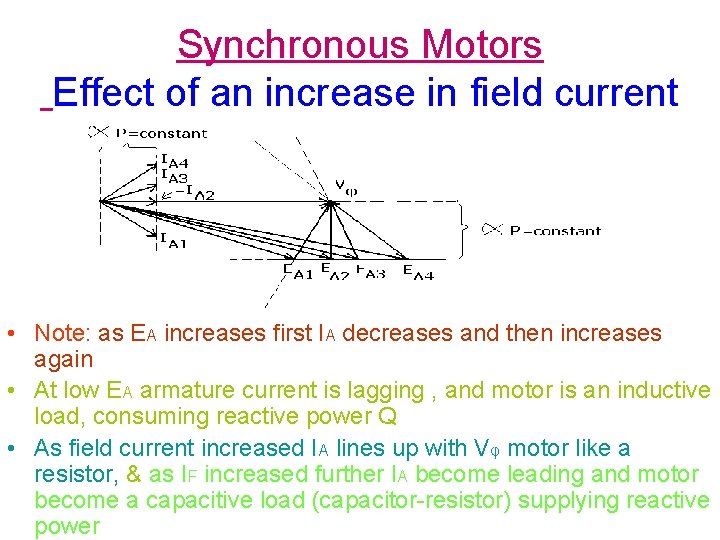 Synchronous Motors Effect of an increase in field current • Note: as EA increases
