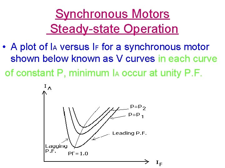 Synchronous Motors Steady-state Operation • A plot of IA versus IF for a synchronous