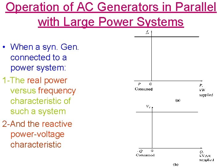 Operation of AC Generators in Parallel with Large Power Systems • When a syn.