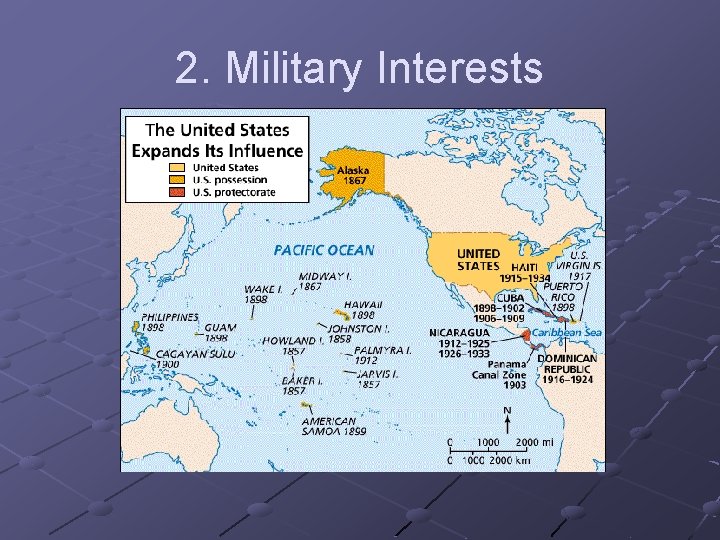 2. Military Interests 