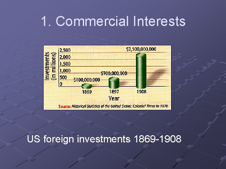 1. Commercial Interests US foreign investments 1869 -1908 