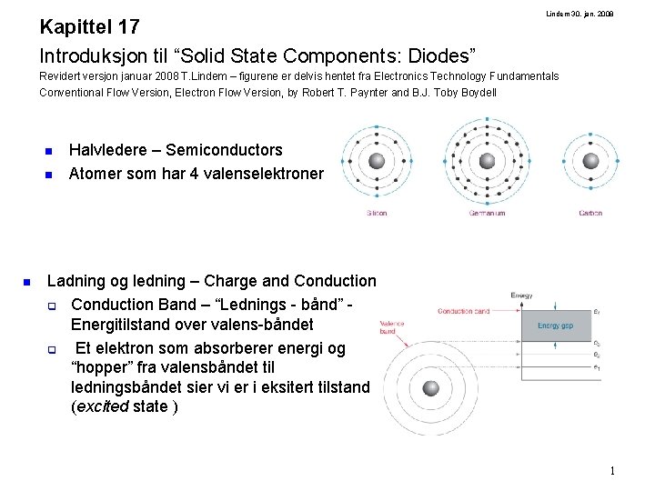 Kapittel 17 Introduksjon til “Solid State Components: Diodes” Lindem 30. jan. 2008 Revidert versjon