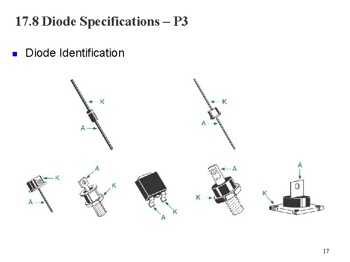 17. 8 Diode Specifications – P 3 n Diode Identification 17 