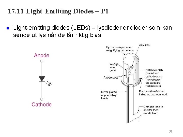 17. 11 Light-Emitting Diodes – P 1 n Light-emitting diodes (LEDs) – lysdioder er