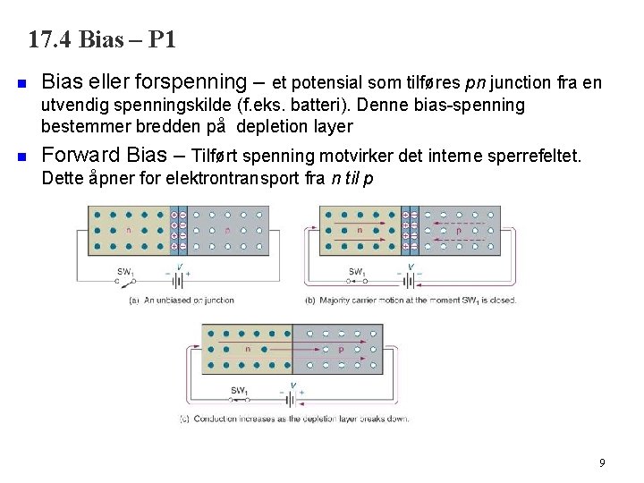 17. 4 Bias – P 1 n Bias eller forspenning – et potensial som
