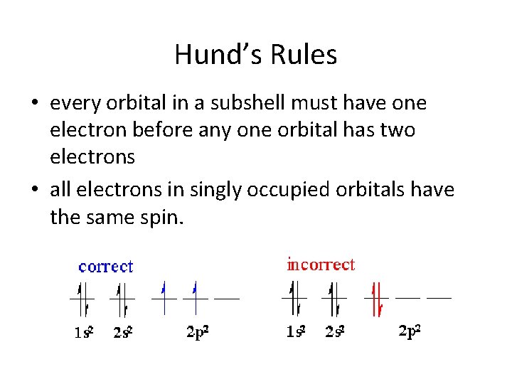 Hund’s Rules • every orbital in a subshell must have one electron before any
