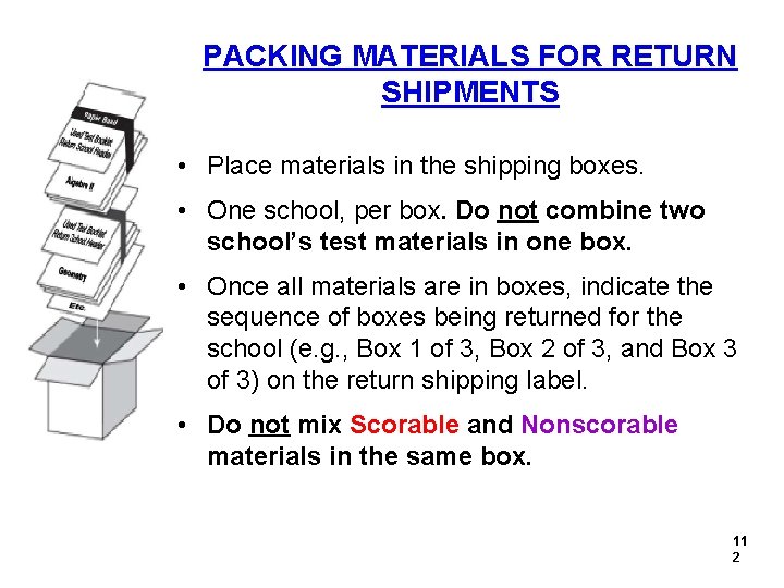 PACKING MATERIALS FOR RETURN Packing Scorables SHIPMENTS • Place materials in the shipping boxes.