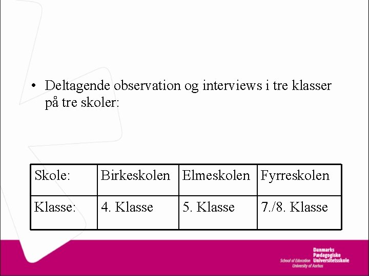  • Deltagende observation og interviews i tre klasser på tre skoler: Skole: Birkeskolen