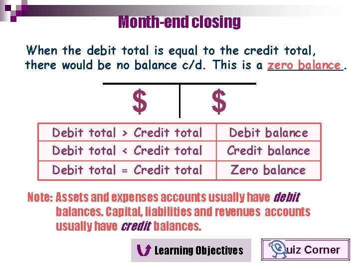Closing Balances and the Trial Balance Whats Inside