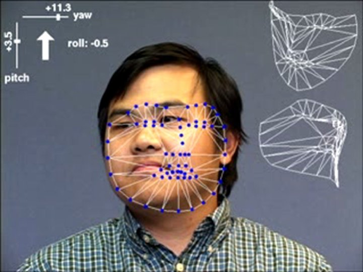 Face Tracking (Simon Baker et al, CMU) VC 14/15 - TP 12 - Optical