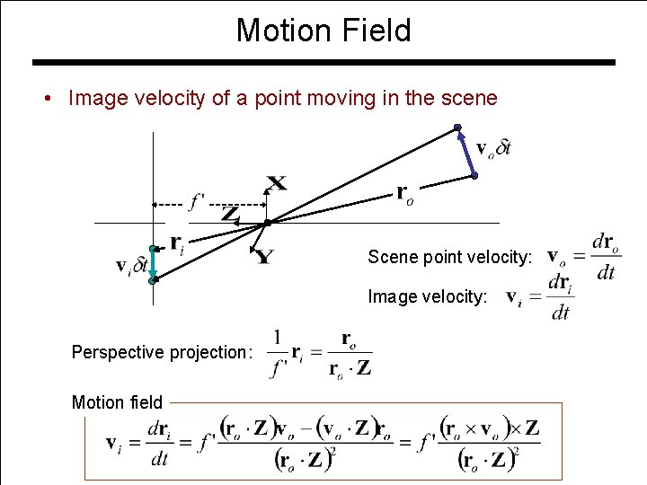 Motion Field • Image velocity of a point moving in the scene Scene point