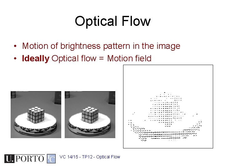 Optical Flow • Motion of brightness pattern in the image • Ideally Optical flow