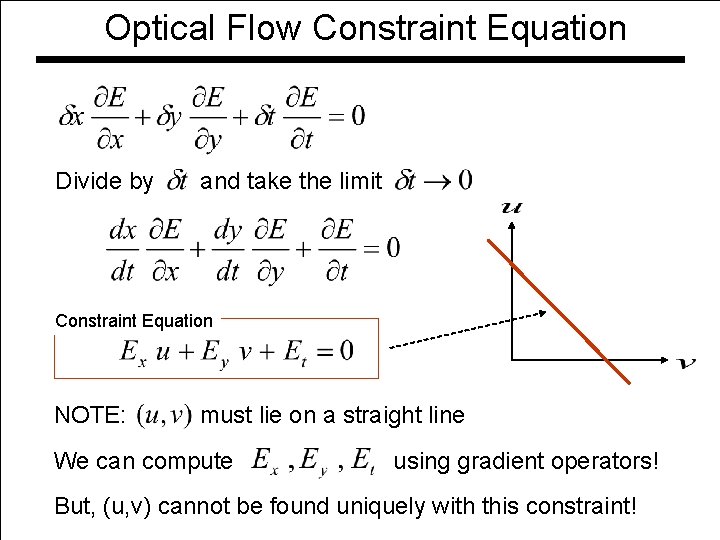 Optical Flow Constraint Equation Divide by and take the limit Constraint Equation NOTE: must