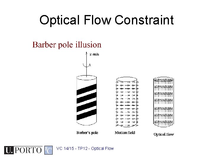 Optical Flow Constraint VC 14/15 - TP 12 - Optical Flow 