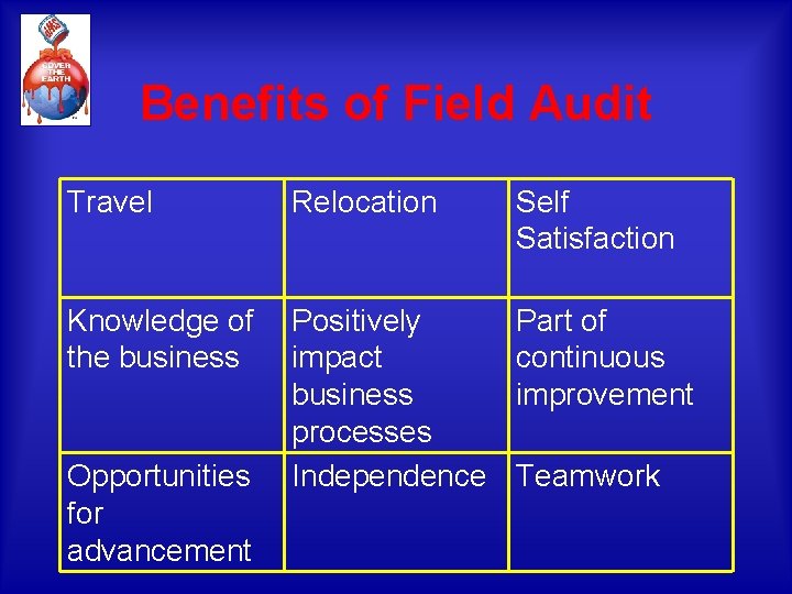 Benefits of Field Audit Travel Relocation Knowledge of Positively the business impact business processes