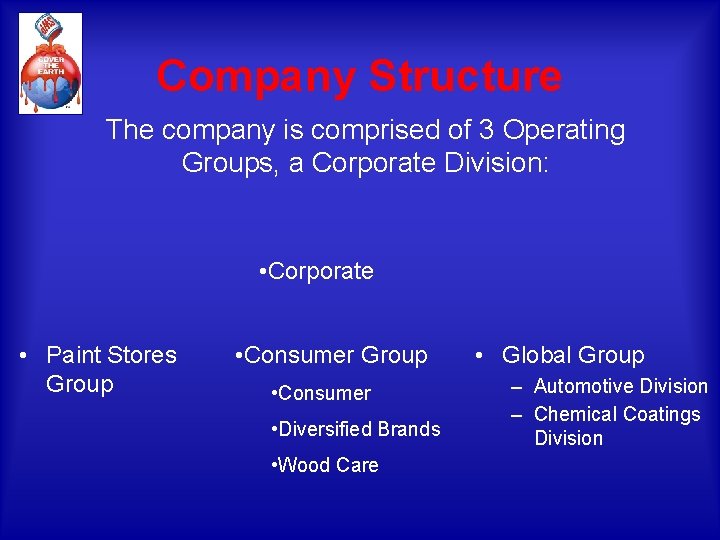 Company Structure The company is comprised of 3 Operating Groups, a Corporate Division: •
